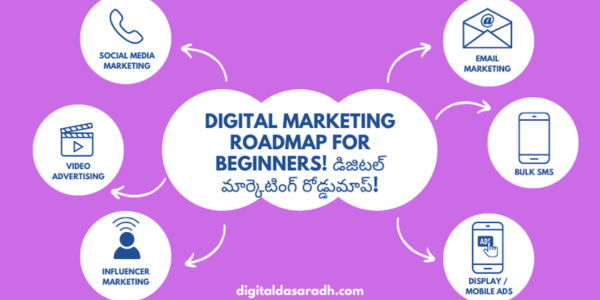 digital marketing roadmap for beginners! డిజిటల్ మార్కెటింగ్ రోడ్డుమాప్!